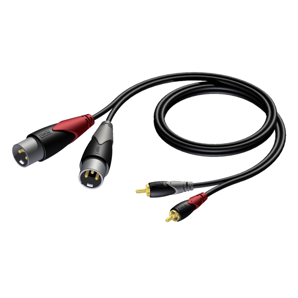 PROCAB CLA701