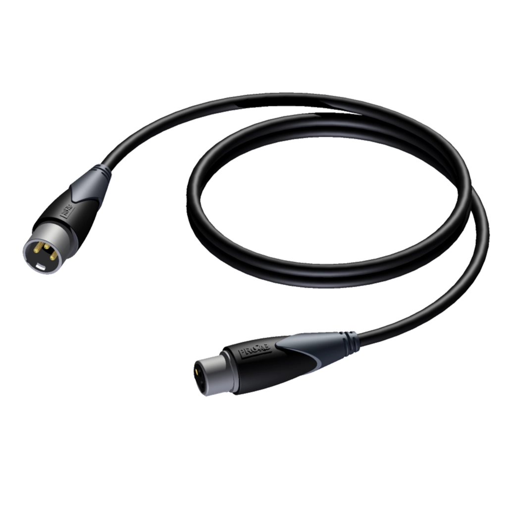 PROCAB CLA901